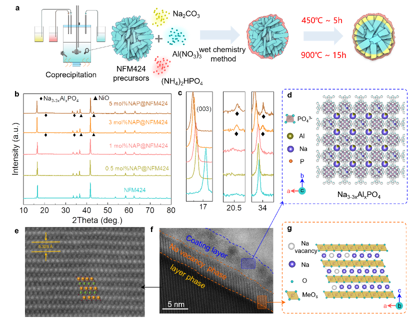 1687225721420044274.png 2.png